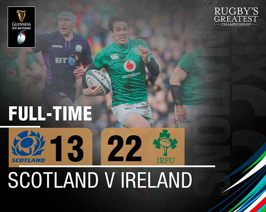 Scotland v Ireland FT Six Nations 2019